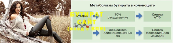 марки nbome Абдулино